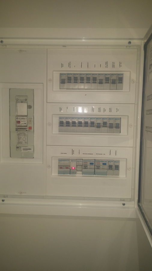 quadro eléctrico T2