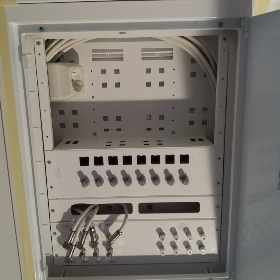Quadro elétrico