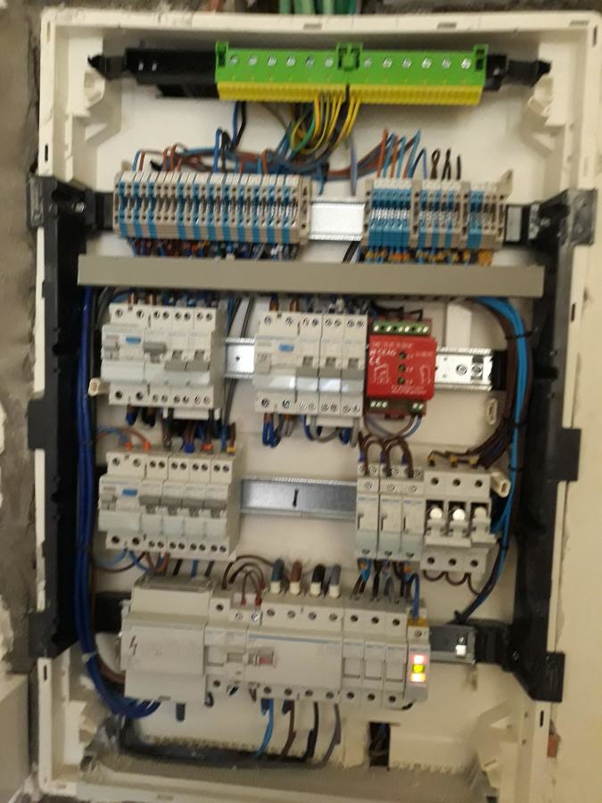 quadro elétrico