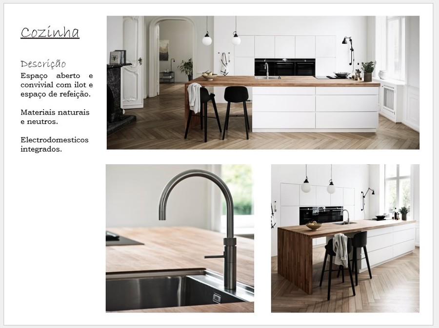 Conceptboard cozinha