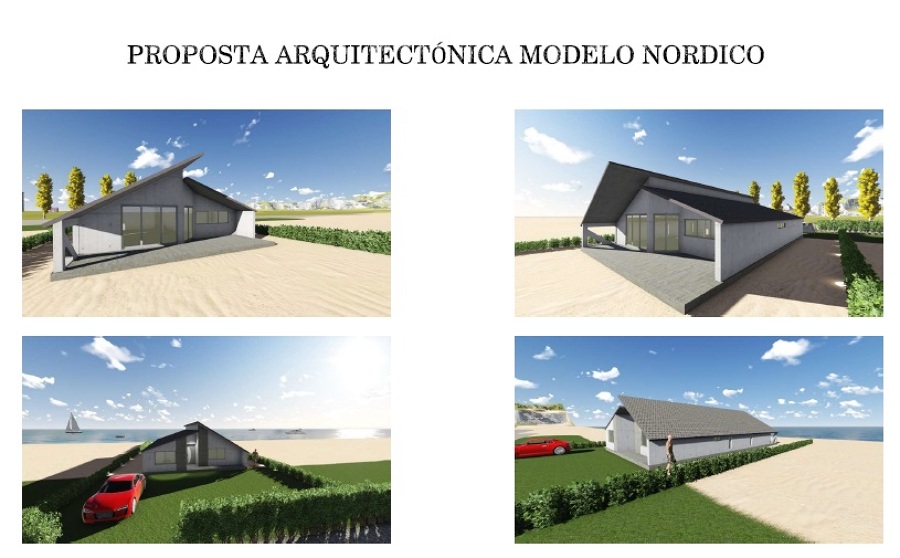 Modelo Nórdico
