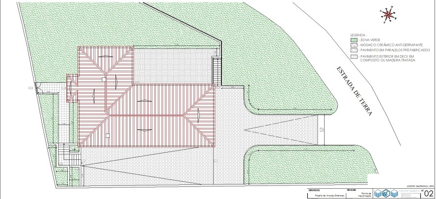 Projeto de Arranjos Exteriores