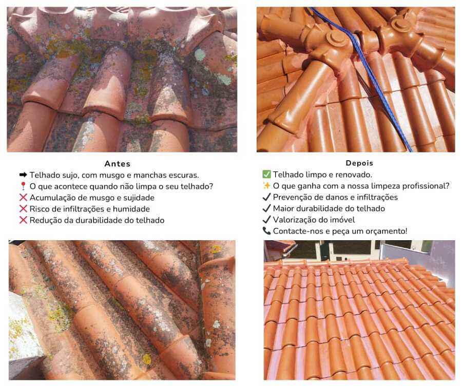 Manutenção de telhado