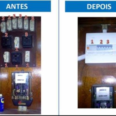 Quadro elétrico novo