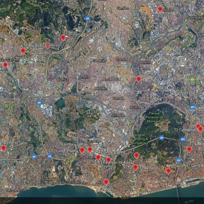 Certificados energéticos