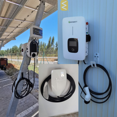 Mobilidade Elétrica