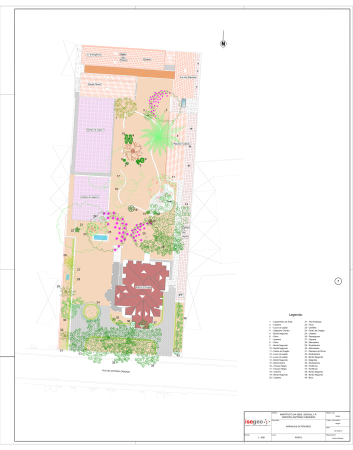Levantamentos Topográficos - Arranjos exteriores