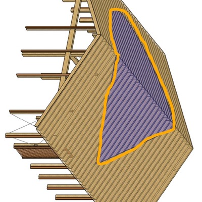Formato de gota