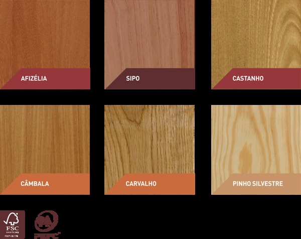 PAINEIS PORTAS BLINDADAS