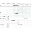 Construção De Jardim
