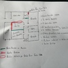 Remodelar Casa