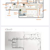Remodelar Local Comercial
