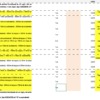 Caixilharias para moradia a construir