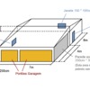 Construir Garagem
