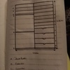 Orçamento de roupeiro