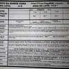 Construção de moradia geminada