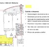 Remodelar Casa