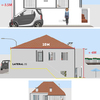 Pintar Edifício