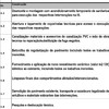 Outros Trabalhos De Canalização