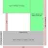 Outros Trabalhos De Arquiteto