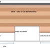 Outros Trabalhos De Carpintaria E Marcenaria